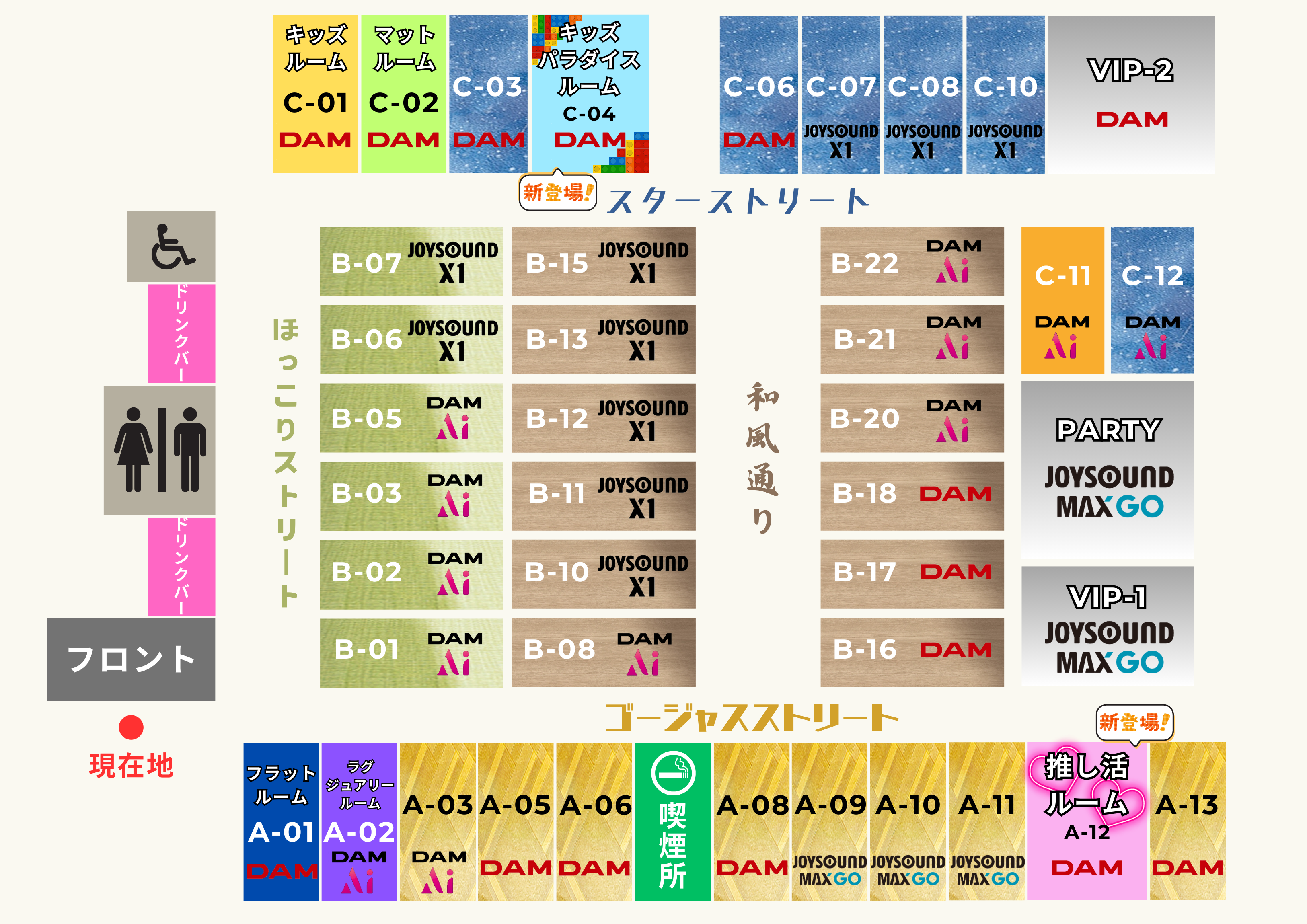 活動歴および当時の関連ビジュアル記録